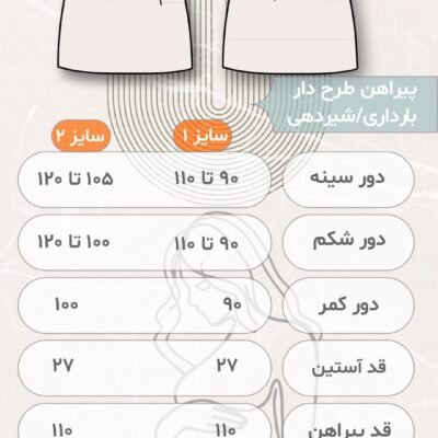 متن alt مناسب برای محصول "ست پیراهن شیردهی طرح دالی سایز 2" می‌تواند به صورت زیر باشد: "ست پیراهن شیردهی طرح دالی سایز 2 شامل یک پیراهن شیردهی راحت و زیبا، سرهمی نرم و کلاه و هدبند هماهنگ برای مادران. این ست با طراحی خاص و کاربردی، امکان شیردهی آسان را فراهم می‌کند و مناسب برای استفاده روزمره و مهمانی‌ها است. جنس باکیفیت و تنوع رنگی این محصول، راحتی و زیبایی را برای مادران به ارمغان می‌آورد."