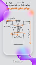 پیراهن راحتی با قابلیت شیردهی آسان (بدون هدبند/ تل) پنبه ارگانیک طرح ویولا (Viola) | برند دریمو - Image 6