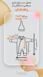 ست مادر و نوزاد پیراهن شیردهی همراه با سرهمی و کلاه و تل مادر | پنبه ارگانیک | طرح اسکارلت (Scarlet)  | برند دریمو (ِDreamo) - Image 8